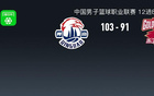 CBA：青岛胜浙江，盖比-约克28分